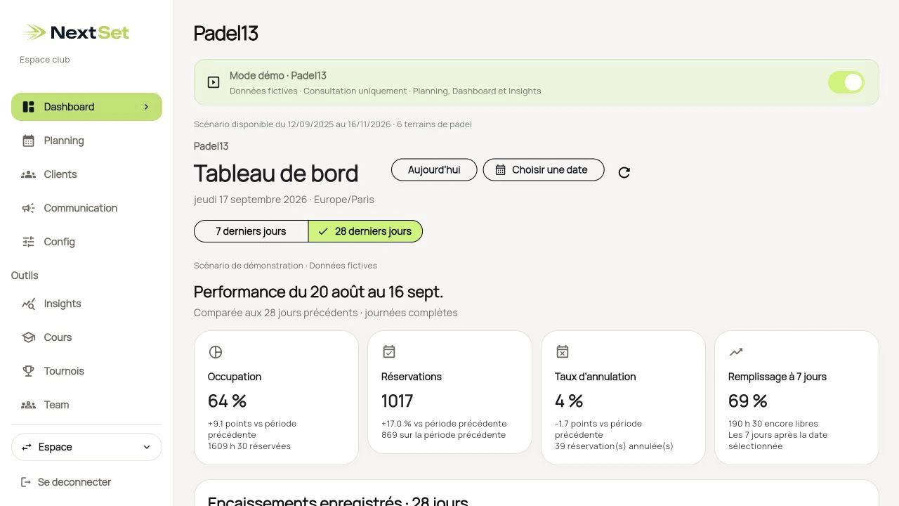 NextSet club activity insights